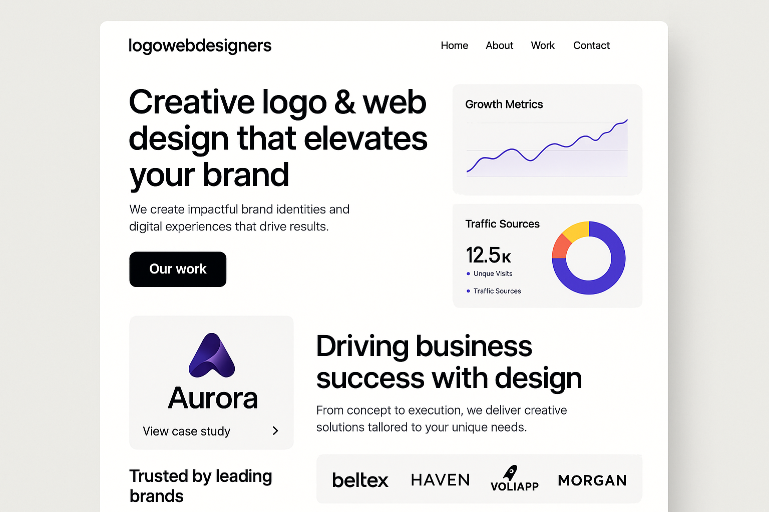 logowebdesigners.com website mockup